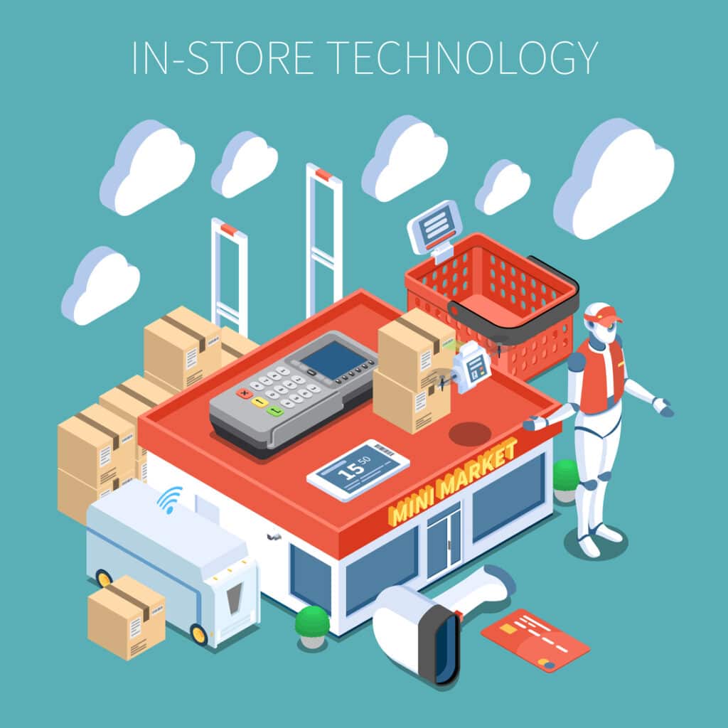 an image of RFID managment in a supermarket